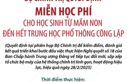 Bộ Chính trị quyết định miễn học phí cho học sinh từ Mầm non đến hết THPT công lập