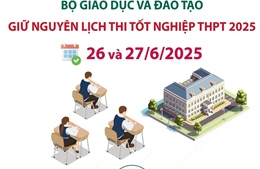 Giữ nguyên lịch thi tốt nghiệp Trung học phổ thông 2025