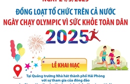 Ngày chạy Olympic vì sức khỏe toàn dân 2025