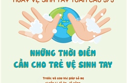Ngày vệ sinh tay toàn cầu 5/5: Những thời điểm cần cho trẻ vệ sinh tay