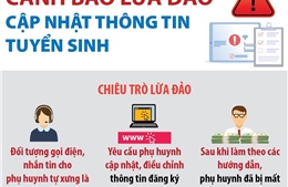 Cảnh báo lừa đảo cập nhật thông tin tuyển sinh