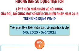 Hướng dẫn sử dụng “Tiện ích lấy ý kiến nhân dân về nội dung sửa đổi, bổ sung một số điều của Hiến pháp năm 2013 trên ứng dụng VNeID"