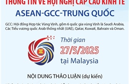 Thông tin về Hội nghị Cấp cao Kinh tế ASEAN-GCC-Trung Quốc