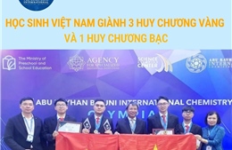 Olympic Hóa học quốc tế Abu Rayhan Biruni: Học sinh Việt Nam giành 3 HCV và 1 HCB