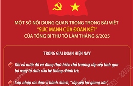 Kiên quyết giữ vững và phát huy sức mạnh đại đoàn kết toàn dân tộc