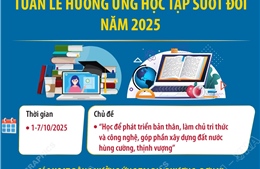 Tuần lễ hưởng ứng học tập suốt đời năm 2025