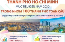 Mục tiêu đến năm 2030: TP Hồ Chí Minh nằm trong nhóm 100 thành phố toàn cầu