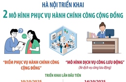 Hà Nội triển khai 2 mô hình phục vụ hành chính cộng đồng