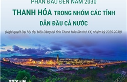 Phấn đấu đến năm 2030: Thanh Hóa trong nhóm các tỉnh dẫn đầu cả nước