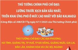 Lường trước kịch bản xấu nhất, triển khai ứng phó ở mức cao nhất với bão Kalmaegi