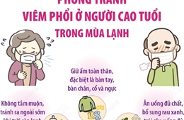 Phòng tránh viêm phổi ở người cao tuổi trong mùa lạnh