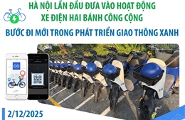 Hà Nội lần đầu đưa vào hoạt động xe điện hai bánh công cộng