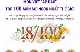 Món Việt &#39;áp đảo&#39; Top 100 món sợi ngon nhất thế giới