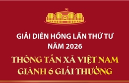 Giải Diên Hồng lần thứ tư năm 2026: Thông tấn xã Việt Nam giành 6 giải thưởng