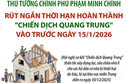 Rút ngắn thời hạn hoàn thành 'Chiến dịch Quang Trung' vào trước ngày 15/1/2026