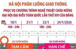 Phân luồng giao thông phục vụ Chương trình nghệ thuật chào mừng Đại hội XIV của Đảng