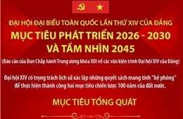 Đại hội Đảng XIV: Mục tiêu phát triển 2026-2030 và tầm nhìn 2045