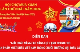 Diễn đàn về giải pháp nâng cao năng lực cạnh tranh cho sản phẩm xuất khẩu Việt Nam