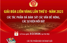 Thông tấn xã Việt Nam giành 2 giải A tại Giải Búa liềm Vàng lần thứ X - năm 2025