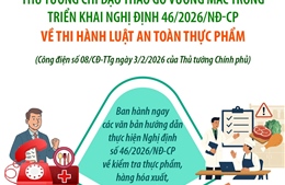 Thủ tướng chỉ đạo tháo gỡ vướng mắc trong triển khai Nghị định 46/2026/NĐ-CP 