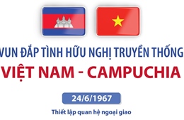 Vun đắp tình hữu nghị truyền thống Việt Nam - Campuchia