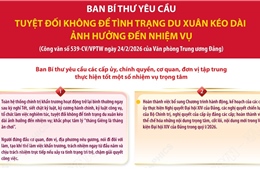 Tuyệt đối không để tình trạng du Xuân kéo dài ảnh hưởng đến nhiệm vụ