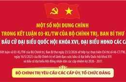 Một số nội dung chính trong Kết luận 03-KL/TW của Bộ Chính trị, Ban Bí thư 