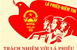 Bầu cử Quốc hội khóa XVI và HĐND: Trách nhiệm với lá phiếu