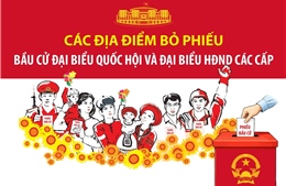 Thông tin chung về các địa điểm bỏ phiếu