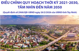 Đến năm 2050, Tây Ninh phấn đấu là cửa ngõ giao thương quốc tế của vùng Đông Nam Bộ và cả nước