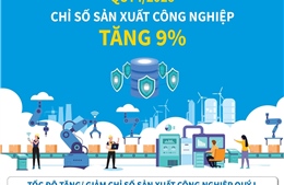 Quý I/2026: Chỉ số sản xuất công nghiệp tăng 9%