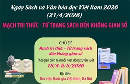 Mạch tri thức - Từ trang sách đến không gian số