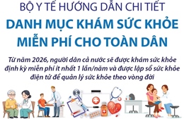Bộ Y tế hướng dẫn chi tiết danh mục khám sức khỏe miễn phí cho toàn dân