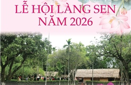 Lễ hội Làng Sen năm 2026