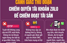 Cảnh giác thủ đoạn chiếm quyền tài khoản Zalo để chiếm đoạt tài sản