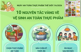 10 nguyên tắc vàng về vệ sinh an toàn thực phẩm