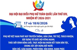 Ngày 17 và 18/6/2026: Đại hội đại biểu Phụ nữ toàn quốc lần thứ XIV, nhiệm kỳ 2026-2031