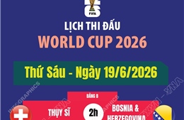 Lịch thi đấu World Cup 2026 ngày 19/6