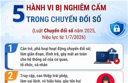 5 hành vi bị nghiêm cấm trong chuyển đổi số từ ngày 1/7/2026