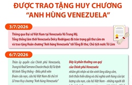 Đoàn cứu nạn, cứu hộ Việt Nam được trao tặng Huy chương 'Anh hùng Venezuela'