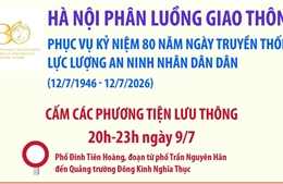 Phân luồng giao thông phục vụ Kỷ niệm 80 năm Ngày truyền thống lực lượng An ninh nhân dân 
