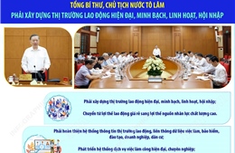 Phải xây dựng thị trường lao động hiện đại, minh bạch, linh hoạt, hội nhập