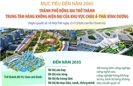 Đến năm 2045: TP Đồng Nai trở thành trung tâm hàng không của châu Á - Thái Bình Dương