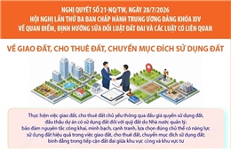 Nghị quyết số 21-NQ/TW: Giao đất, cho thuê đất, chuyển mục đích sử dụng đất 