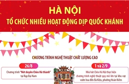 Hà Nội: Tổ chức nhiều hoạt động dịp Quốc khánh 2/9