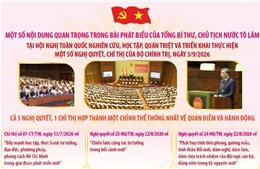 Tổng Bí thư, Chủ tịch nước Tô Lâm: 5 Nghị quyết, 1 Chỉ thị hợp thành một chỉnh thể thống nhất về quan điểm và hành động 