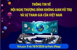 Thông tin về Hội nghị Thượng đỉnh không gian vũ trụ và sự tham gia của Việt Nam