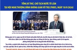 Một số nội dung chính bài phát biểu của Tổng Bí thư, Chủ tịch nước Tô Lâm tại Hội nghị Thượng đỉnh Không gian vũ trụ