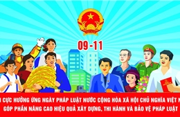 Tổ chức diễn đàn đối thoại với doanh nghiệp hưởng ứng Ngày Pháp luật Việt Nam