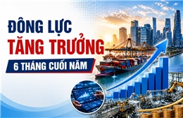 Động lực mới cho mục tiêu tăng trưởng hai con số